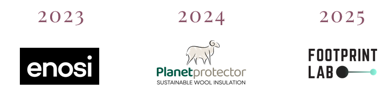 Past award winners: Corporate Sustainability Award (renamed for 2026)